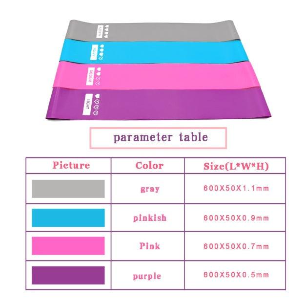 Resistance Bands Sealing Elastic Booty Sport Bodybuilding Rubber Band For Fitness Gym Leagues Equipment Sports Mini Yoga.