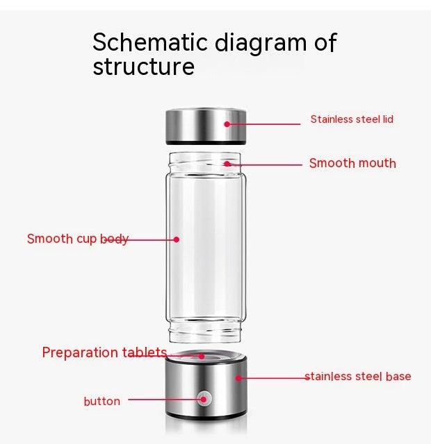 Hydrogen Water Bottles Electric Hydrogen Rich Water Generator Bottle New Technology Rechargeable Portable Antioxidant.