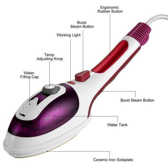 Portable Handheld Steam Iron(1 Set).