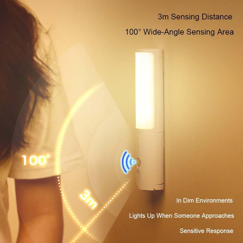 New Style Smart Human Body Induction Motion Sensor LED Night Light For Home Bed Kitchen Cabinet Wardrobe Wall Lamp.
