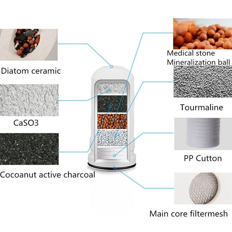 Faucet Water Purifier Kitchen Tap Water Filter Household Water Purifier.