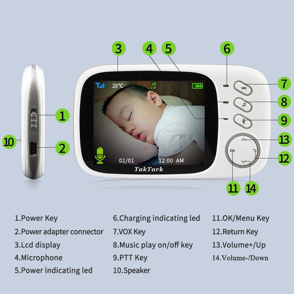 3.2 Inch Digital Baby Care Device.