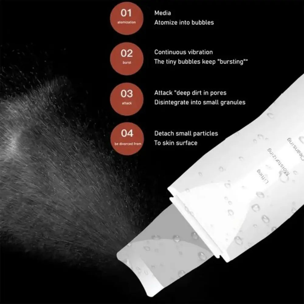 Ultrasonic Pore Skin Scraper.